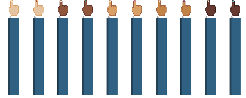 the arm that indicates your clicking actions, shown in various skin tones